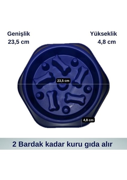 Yavaş Yeme Kabı indirimleri