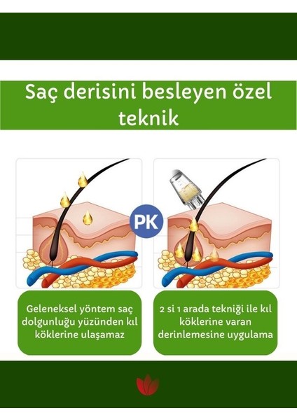 - Saç Serum Aplikatörü - Saç Bakımı Yardımcısı