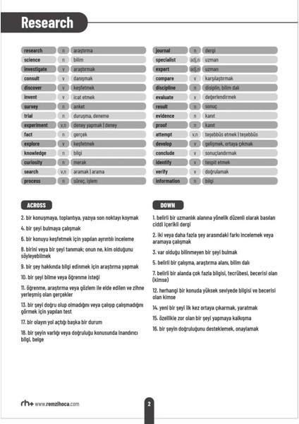 Yksdil / Ydt Deneme Seti 2 - Optik Form - Açıklamalı Çözümler - Sınavla Uyumlu