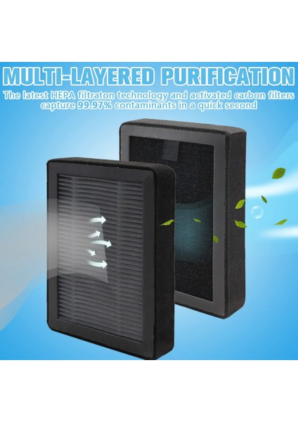 Levoıt LV-H128 LV-H128-RF Hava Temizleme Cihazı Için Yedek 3'ü 1 Arada Ön Filtre, H13 Gerçek Hepa, Aktif Karbon Filtre (Yurt Dışından) indirimleri