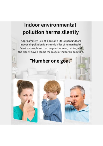 200 Milyon Sıralı Negatif Iyon Hava Temizleme Cihazı Taşınabilir 360 Derece Çok Yönlü Yatak Odası Banyo Koku Deodorantı Ab Tak (Yurt Dışından) modelleri