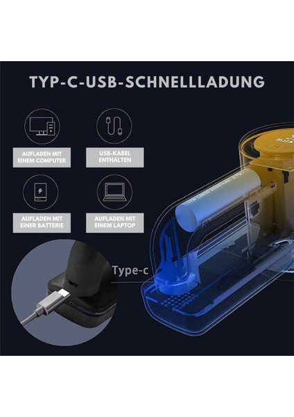 Elektrikli Tüy Tıraş Makinesi - Giysi ve Mobilyalar Için Şarj Edilebilir Tüy Sökücü - Ayarlanabilir 3 Yönlü Hız, 6 Yapraklı Bıçak Siyah (Yurt Dışından) indirimleri