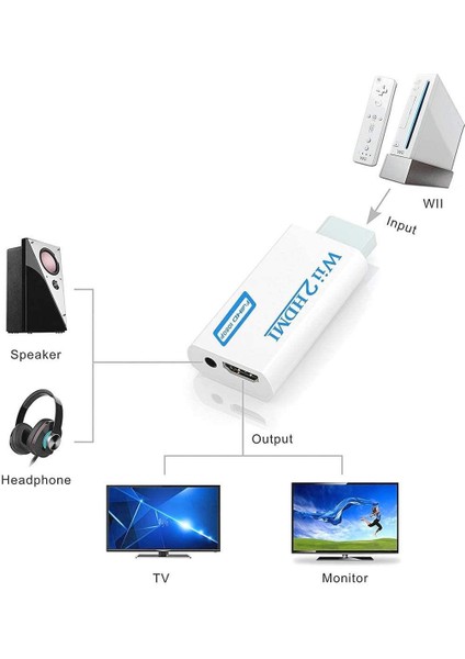 Nintendo Wii Için HDMI Tv Kablo Çevirici Dönüştürücü Adaptör 4542