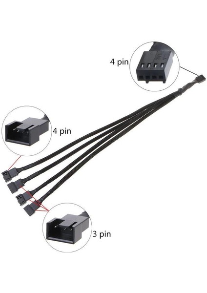 4 Pin 4 Port Fan Çoklayıcı Y Pwm Çoğaltıcı Splitter Kablosu Rohs Uyumlu 30 cm 4987