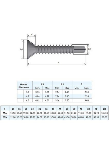 Yhb Matkap Uçlu Akıllı Vida 3.9X25 Mm. - 1250 Adet
