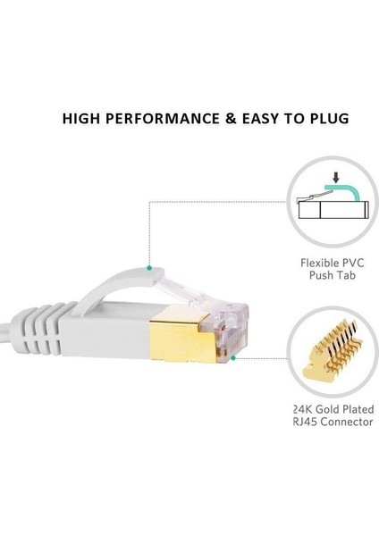 Cat7 Ethernet RJ45 Modem Internet Kablosu 10GBPS 600MHZ Flat Kablo 3 Metre 4257