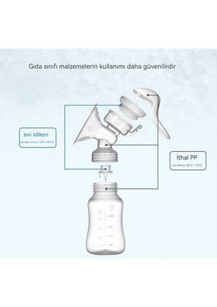 Basit Manuel Göğüs Pompası (Yurt Dışından)