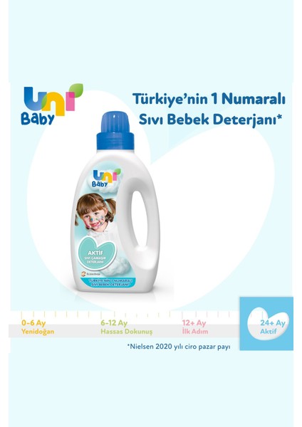 Bebek Bakım Avantaj Seti indirimleri