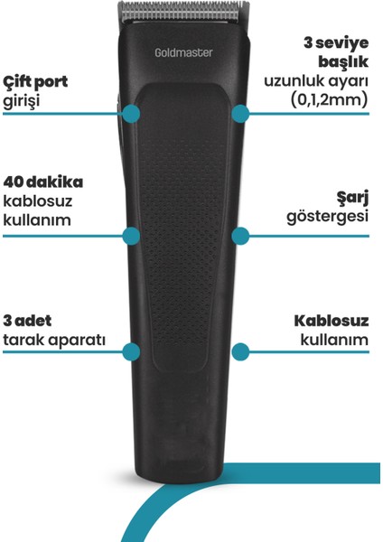 Fors Saç ve Sakal Şekillendirme Makinesi