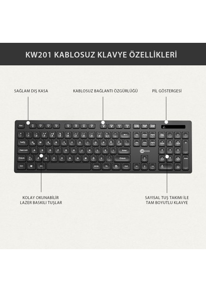 KW201 Kablosuz Türkçe Q Klavye & Mouse Set Siyah