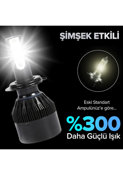 Arw H1 Mini LED Xenon Şimşek Etkili Canbuslu 12000L