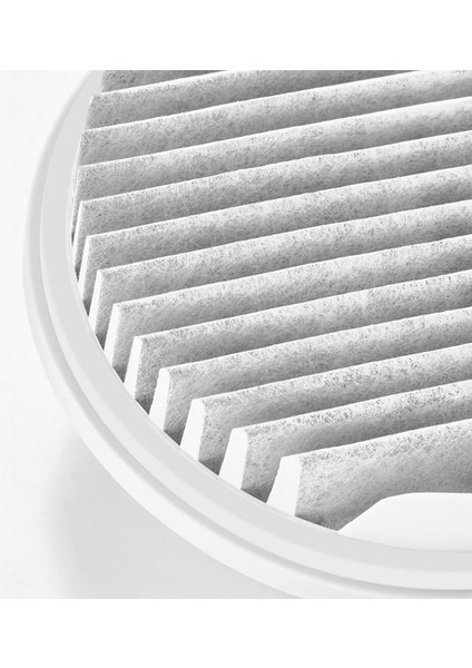 Xiaomi Mijia El Elektrikli Süpürge Filtresi Hepa (Iki Paket) Beyaz MJXCQ01DY Modeli Için 2 Adet (Yurt Dışından)