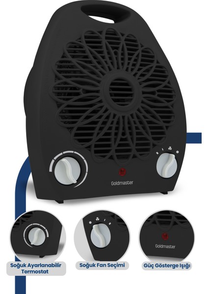 Warm Siyah 2000 Watt Isıya Dayanıklı Sıcak,ılık,soğuk Devrilme Emniyetli Isıtıcı Fan