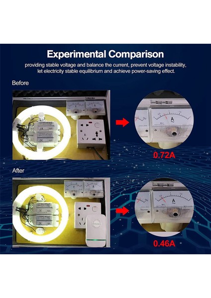 [gui Xulian] 8 Paket Güç Tasarrufu, Elektrik Tasarruf Kutusu Ev Enerji Tasarrufu 30KW Güç Tasarrufu ve Yüksek Verimlilik Ab Fişi 90V-250V (Yurt Dışından) modelleri