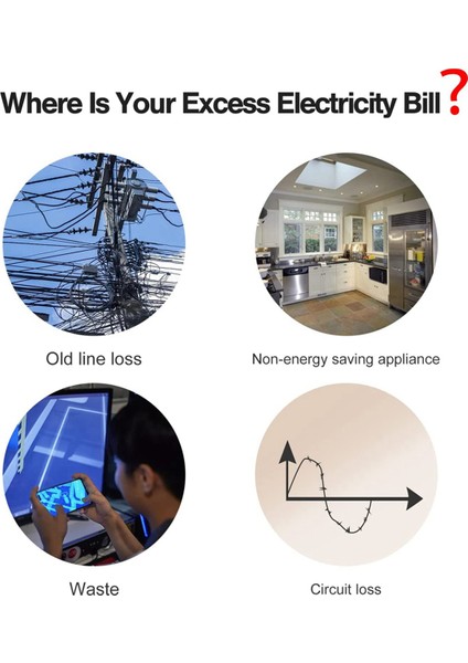 [gui Xulian] 8 Paket Güç Tasarrufu, Elektrik Tasarruf Kutusu Ev Enerji Tasarrufu 30KW Güç Tasarrufu ve Yüksek Verimlilik Ab Fişi 90V-250V (Yurt Dışından) fırsatları
