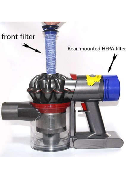 Gui Xulian Motor Arka Kapak Hepa Filtre Kiti V7 V8 Tetik Akülü Elektrikli Süpürge Aksesuarları Yedek Parça (Yurt Dışından) fiyatları