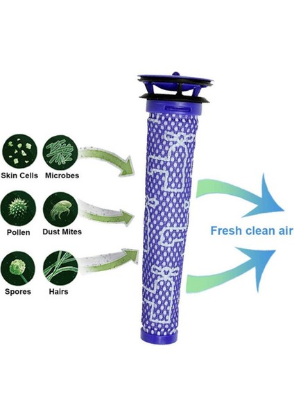 Gui Xulian Motor Arka Kapak Hepa Filtre Kiti V7 V8 Tetik Akülü Elektrikli Süpürge Aksesuarları Yedek Parça (Yurt Dışından) modelleri