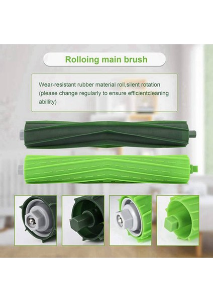 E Serisi E5 E6 I Serisi I1 I1+ I7 I7+ I7 Plus I6 I6+ I3 I3+ I4 I4+ I8 I8 Plus ve J7 Için Kalıntı Çıkarıcı (Yurt Dışından) fiyatları