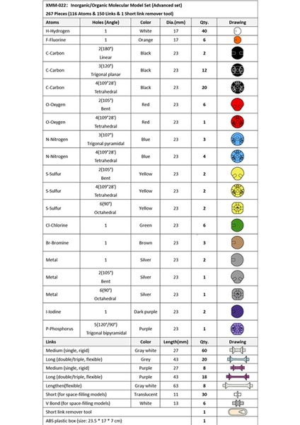 Lise Öğretmenleri ve Öğrencileri Deneysel Öğretim Organik Kimya Atom ve Moleküler Model Seti Seti (Yurt Dışından)