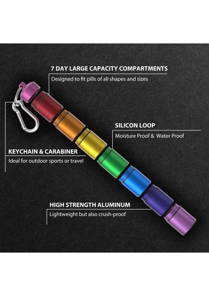 Hap Düzenleyici-Haftalık Hap Kutusu-Metal Hap Kutusu 7 Günlük Su Geçirmez-Seyahat Hap Kutusu - Istiflenebilir Hap Kutusu 2'li Paket (Yurt Dışından) modelleri