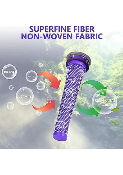 Gui Xulian 3 V7, V8 Için Ön ve Son Filtre Vakum Filtresi Değiştirme Kiti 965661-01 ve 967478-01 Parçasının Yerini Alır (Yurt Dışından)