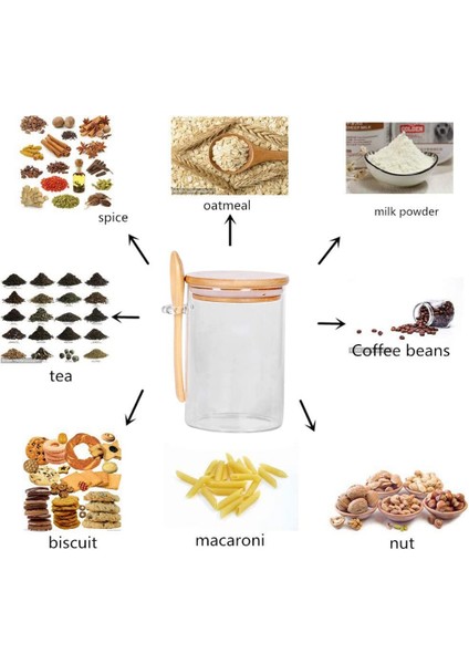 Bambu Kapaklı ve Kaşıklı Cam Kavanozlar, Ahşap Kapaklı ve Kepçeli 17OZ Cam Şeker Kabı, Kahve Çay Kavanozları (Yurt Dışından) fiyatları
