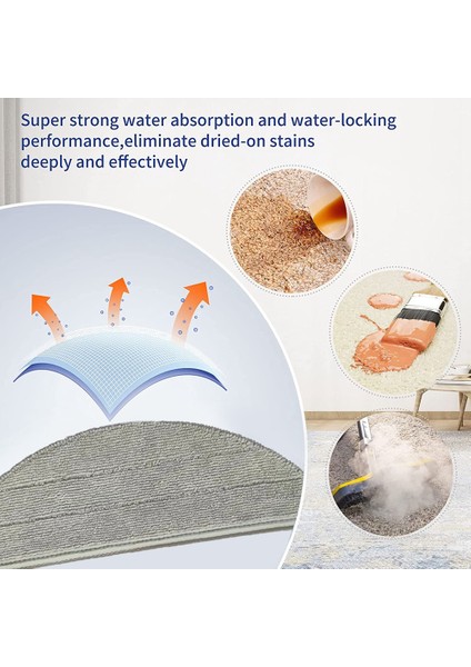 Gui Xulian 12 Adet Paspas Bezi MJSTP/MJST1S Kendi Kendini Temizleyen Süpürme Robotlu Süpürge Yedek Parçaları (Yurt Dışından) fiyatları