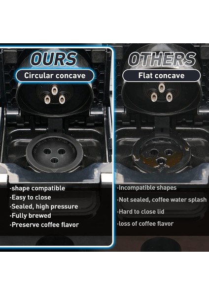 Gui Xulian Ninja Dual Brew Kahve Makinesi Için 4 Paket K Fincan Yeniden Kullanılabilir Bölmeler, Yeniden Kullanılabilir K Pod Kalıcı K Bardak Filtreleri Kahve Aksesuarları (Yurt Dışından) indirimleri