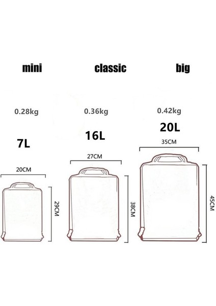 3 Lacivert Şarap 7 L-Mini Orijinal Klasik Sırt Çantası Logolu Öğrenci Su Geçirmez Seyahat Dizüstü Bilgisayar Kanvas Açık Okul Çantası Çantaları Bayan Kız Desinger (Yurt Dışından)