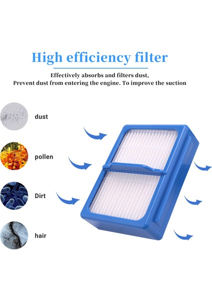 Qx9 Elektrikli Süpürge Için Filtre ve Ön Motor Filtresi, Filtre Yedek Filtre Aksesuarları ve Temizleme Fırçası (Yurt Dışından) fiyatları