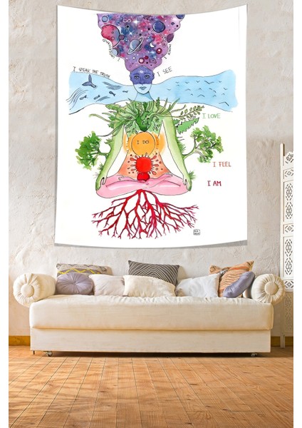 Insan Anatomisi Leke Tutmaz Kumaş Duvar Örtüsü Duvar Halısı Tapestry
