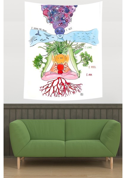 Insan Anatomisi Leke Tutmaz Kumaş Duvar Örtüsü Duvar Halısı Tapestry