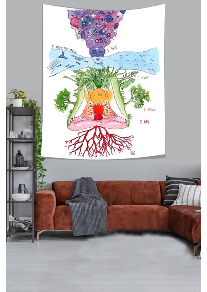 Insan Anatomisi Leke Tutmaz Kumaş Duvar Örtüsü Duvar Halısı Tapestry