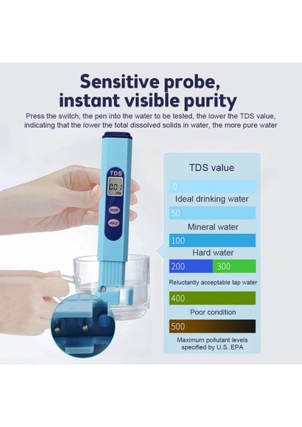 Mavi Stil Dijital Tds Metre 0~gl(Ppm) Su Si Tds Ppm Test Cihazı Tuzlu Su Testi Için Havuz Suyu Saflık Monitörü Otomatik Temperleme (Yurt Dışından) modelleri