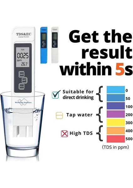 Beyaz Stil 1 Pc Beyaz Dijital Su Si Test Cihazı Tds Ec Metre Aralığı Çok Fonksiyonlu Su Saflığı Sıcaklık Ölçer Temp Ppm Test Cihazı (Yurt Dışından) fırsatları