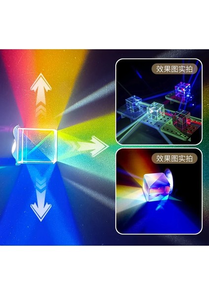 F Tarzı Gökkuşağı Dışbükey ve Içbükey Lens Düzlemi Görüntüleme Deney Ekipmanını Görmek Için Optik Deney Seti Üçgen Prizma (Yurt Dışından)