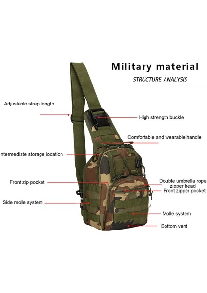 Çamur Rengi B2 600D Oxford Omuz Çantası Su Geçirmez Edc Molle Fanny Paketi Askeri Taktik Sırt Çantası Çok Cep Fermuarlı Göğüs Çantası Açık Havada (Yurt Dışından)