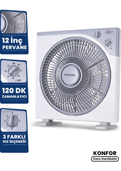 Konfor 12" Zamanlayıcılı Kare Vantilatör