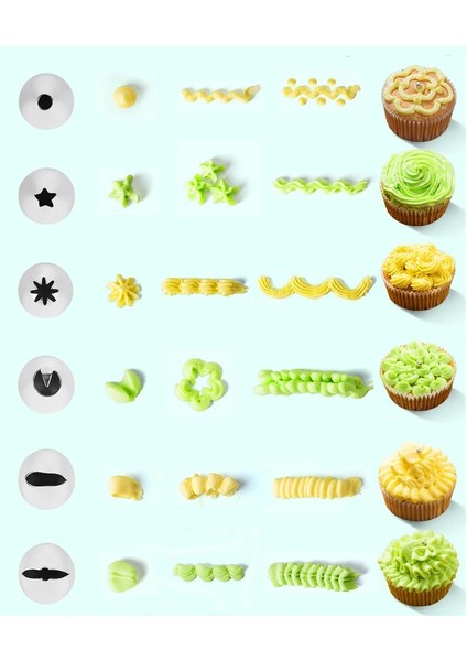 6mbhz 1sbhd 1zht Stili Silikon Pasta Torbası Ipuçları Dıy Buzlanma G Krem Yeniden Kullanılabilir Pasta Torbaları Nozul Seti Kek Dekorasyon Ucu Seti Mutfak Aksesuarları Gyh (Yurt Dışından) fiyatları