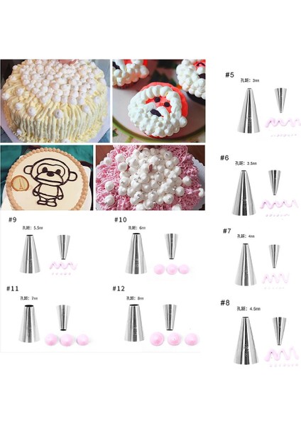 No.3 Tarzı Yuvarlak Pasta Kreması Süsleme Ucu Paslanmaz Çelik G Buzlanma Memesi Pasta Kek Kreması Pişirme Aletleri Kek Süsleme Aksesuarları (Yurt Dışından) indirimleri