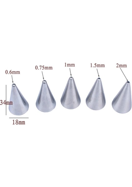 Menekşe Tarzı Transhome Küçük Yuvarlak Buzlanma G Memesi Yazma Pasta Memesi Paslanmaz Şekerleme Kremalı Kek Dekorasyon Araçları (Yurt Dışından) indirimleri