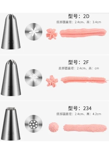 2c Tarzı Yüksek Li Paslanmaz Çelik Meme Ipuçları Dıy Kek Dekorasyon Araçları Buzlanma G Krem Pasta Torbası Meme Mutfak Fırın Araçları (Yurt Dışından) indirimleri