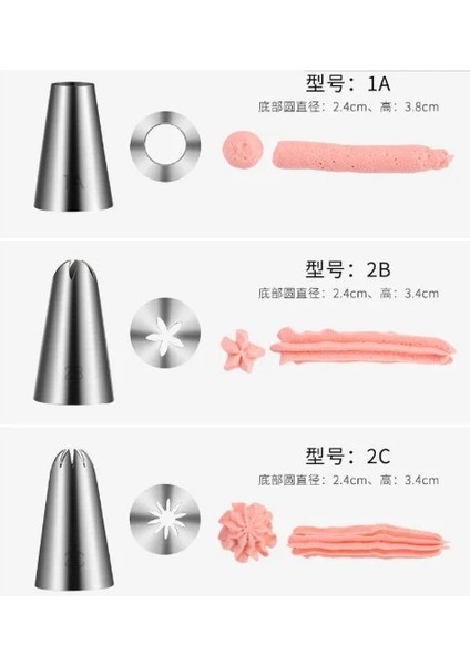 NO.234 Tarzı Yüksek Li Paslanmaz Çelik Meme Ipuçları Dıy Kek Dekorasyon Araçları Buzlanma G Krem Pasta Torbası Meme Mutfak Fırın Araçları (Yurt Dışından) fırsatları
