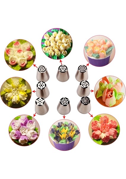 No.18 Tarzı 26 Stilleri Rus Lale Buzlanma G Nozullar Paslanmaz Çelik Yaprak Çiçek Kremi Pasta Ucu Mutfak Cupcake Kek Dekorasyon Araçları (Yurt Dışından) fiyatları