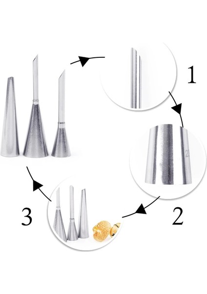 2 Adet Tarzı 1-Et Puf Krema Buzlanma G Nozullar Paslanmaz Çelik Cupcake Kek Dekorasyon Ipuçları Puf Enjeksiyon Rus Pasta Araçları (Yurt Dışından) indirimleri