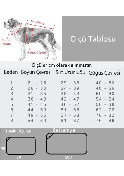 Köpek Bornozu(Kurulama, Temizleme)