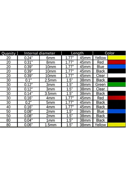 580 Adet Isıyla Daralan Boru Seti Daralan Tel Daralan Sarma Boru Tel Bağlantı Kapağı Sıcak Hava Makinesi ile Ab Tak (Yurt Dışından) modelleri