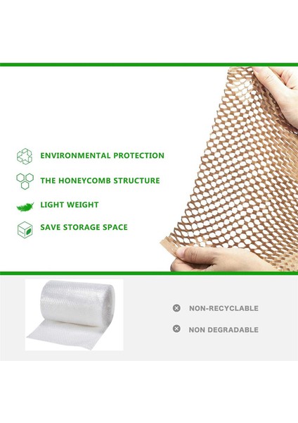Rulo Geri Dönüşümlü Ambalaj Kağıdı 12 Inç x 33FT Hareketli Ambalaj Sargısı Için Eco Petek Desenli Kağıt Geri Dönüştürülebilir Yastık Malzemesi (Yurt Dışından) modelleri