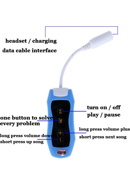 Su Geçirmez Ipx8 Klip Mp3 Çalar Fm Radyo Stereo Ses Yüzme Dalış Sörf Bisiklet Spor Müzik Çalar Fm(D) (Yurt Dışından) fiyatları