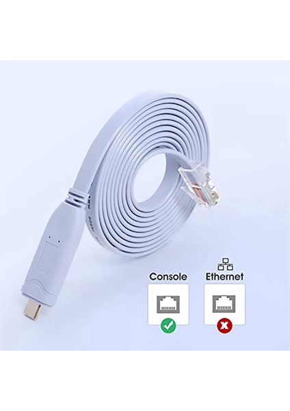 3x USB To Tip C Konsol Yapılandırma Kablosu Tip C - RJ45 Seri Yönlendirici Hata Ayıklama Kablosu (Yurt Dışından)